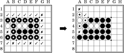 example of an excellent real and potential mobility for White.